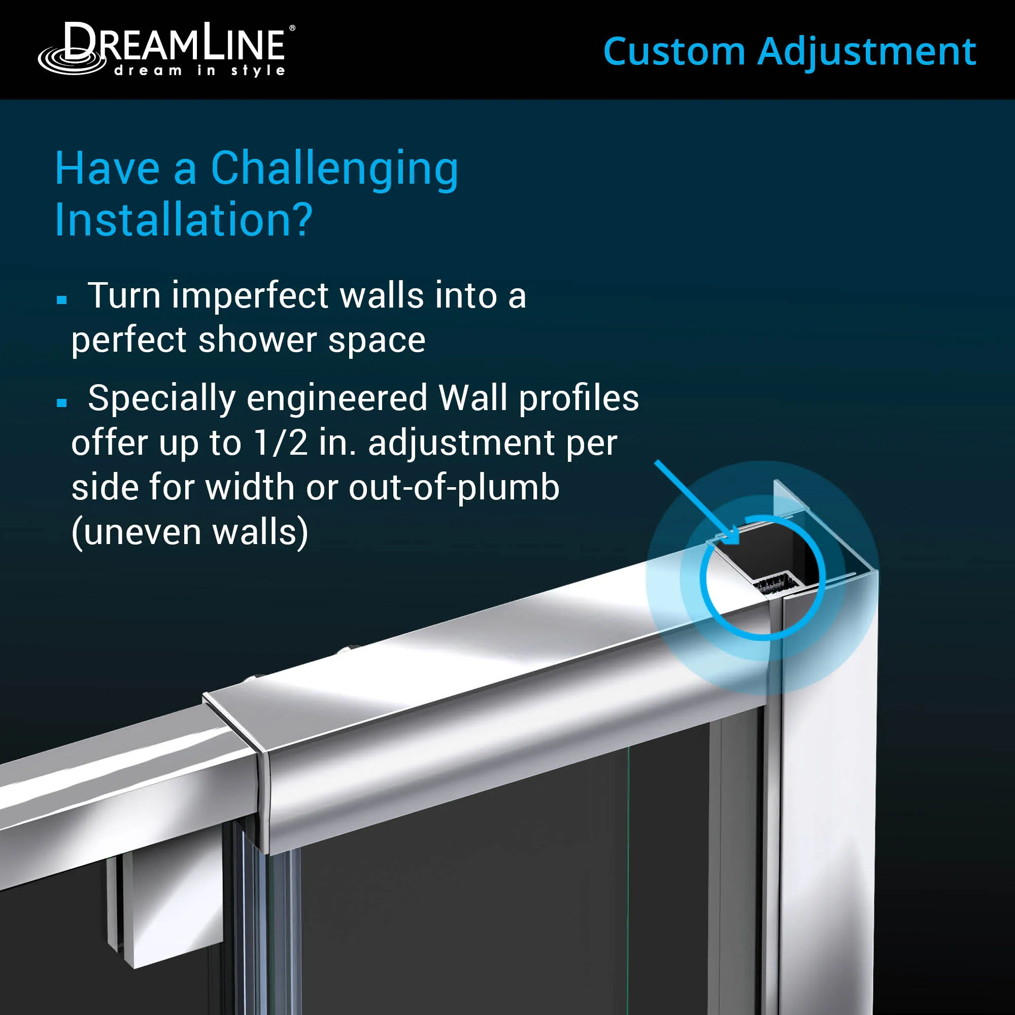 DreamLine Flex 36 in. D x 36 in. W x 76 3/4 in. H Semi-Frameless Pivot Shower DoorSlimLine Shower Base and Backwall Kit